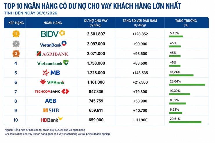 Dân Việt tổng hợp. Ảnh: AI
