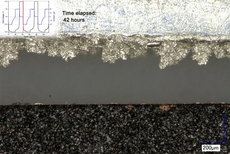 Các nhánh tinh thể lithium hình thành trong quá trình sạc.