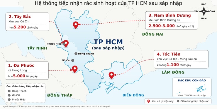 Vị trí các khu xử lý rác tại TP HCM sau sáp nhập. Đồ họa có sự hỗ trợ của AI