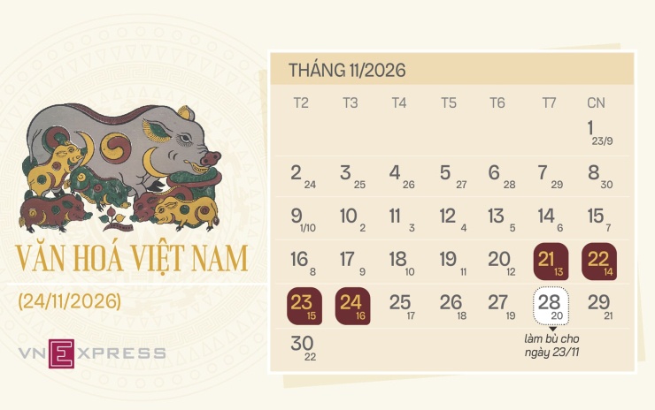 Phương án hoán đổi ngày làm việc để kỳ lễ Văn hóa Việt Nam 24/11 kéo dài 4 ngày. Đồ họa: Tạ Lư