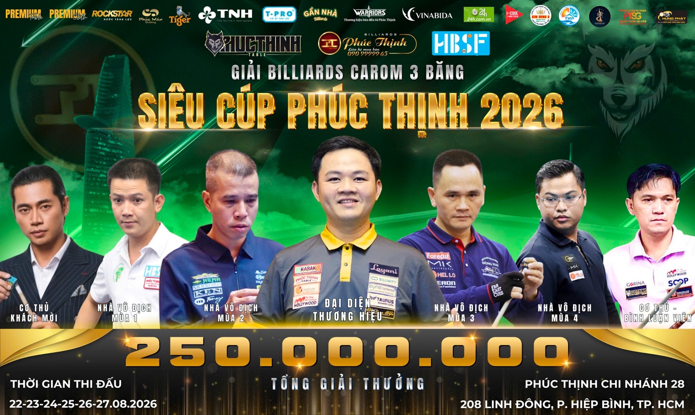 Siêu Cúp Phúc Thịnh 2026 có mức tiền thưởng gây chú ý