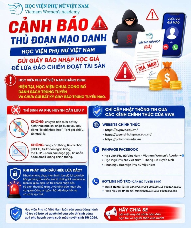Thí sinh bỗng dưng được nhận 350 triệu đồng khi nhập học: Loạt các trường cảnh báo "khẩn" - 7