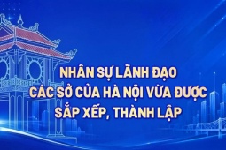 Nhân sự lãnh đạo các Sở của Hà Nội vừa được sắp xếp, thành lập