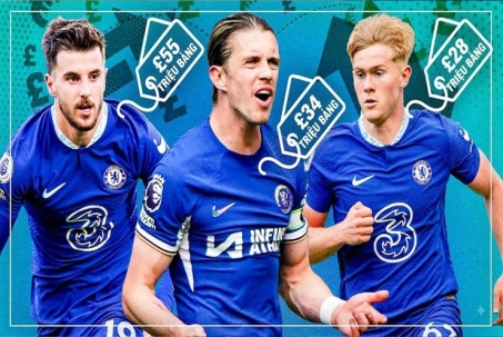 Chelsea bỏ túi 300 triệu bảng nhờ bán "gà nhà", không sợ vi phạm tài chính