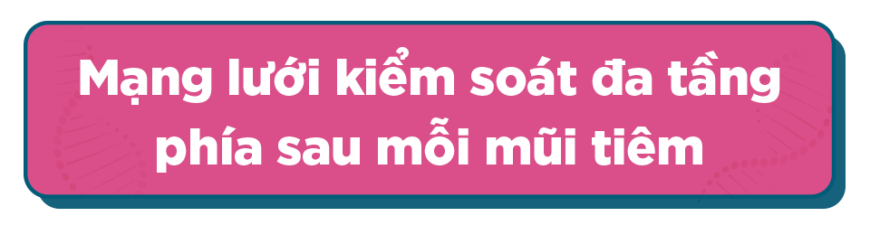 Điều gì giúp vắc-xin vẫn giữ được hiệu quả đến ngày cuối của hạn dùng? - 18