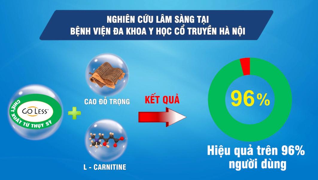 Trút bỏ gánh nặng đeo bám nhiều năm nhờ giải pháp hỗ trợ độc quyền từ Thụy Sỹ