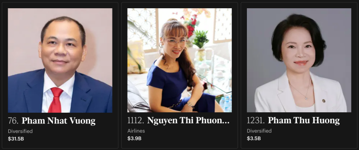 Tài sản tỷ phú "hụt hơi" trong tuần VN-Index bay hơn 30 điểm - 2
