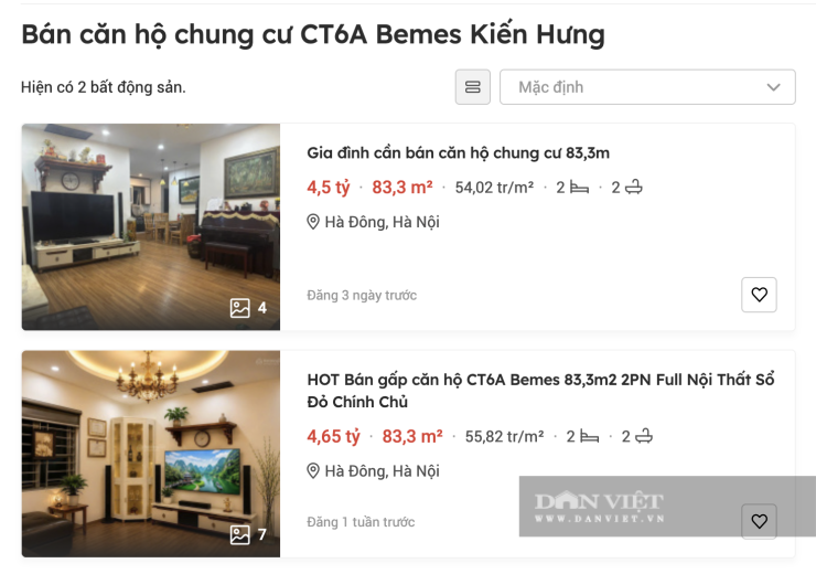 519 căn hộ CT6 Kiến Hưng: Hơn 10 năm chờ sổ, giá tăng 3 lần - 2