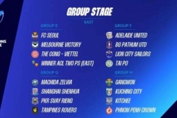 Kết quả bốc thăm vòng bảng AFC Champions League Two 2026/2027: Thể Công Viettel đụng 2 “ông lớn”