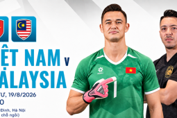 Tương quan trước trận Việt Nam - Malaysia