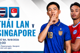 Tương quan trước trận Thái Lan - Singapore