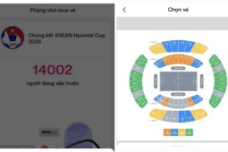 Kênh bán vé chung kết Việt Nam - Thái Lan báo lỗi ngay khi mở bán