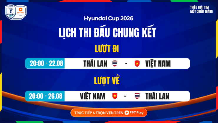 Thái Lan lo ế vé chung kết lượt đi ASEAN Cup 2026 - 3