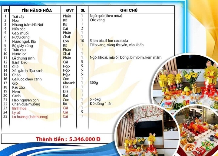 Heo nguyên con lên mâm cỗ cúng rằm tháng 7. (Ảnh: Docungviet)