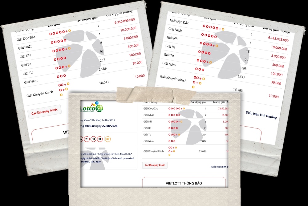 Ba kỳ quay Lotto 5/35 gần đây có người chơi trúng Độc đắc.