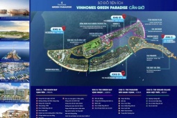 Biệt thự liền kề Vinhomes Green Paradise: Cơ hội và rủi ro khi đầu tư vào Cần Giờ