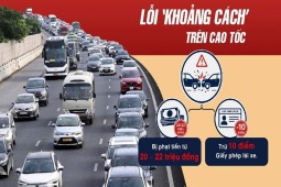 CSGT xử phạt lỗi ‘khoảng cách’ trên cao tốc: Tài xế đi như thế nào cho đúng?