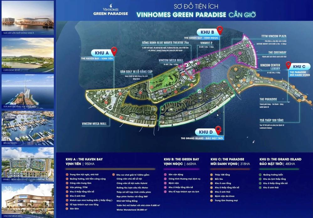 Hệ thống tiện ích đa dạng của đại đô thị Vinhomes Green Paradise. Ảnh: Vinhomes