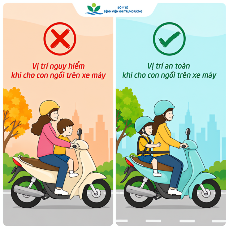 Không để trẻ ngồi phía trước người lái hoặc đứng trên sàn xe. Ảnh minh họa BVCC
