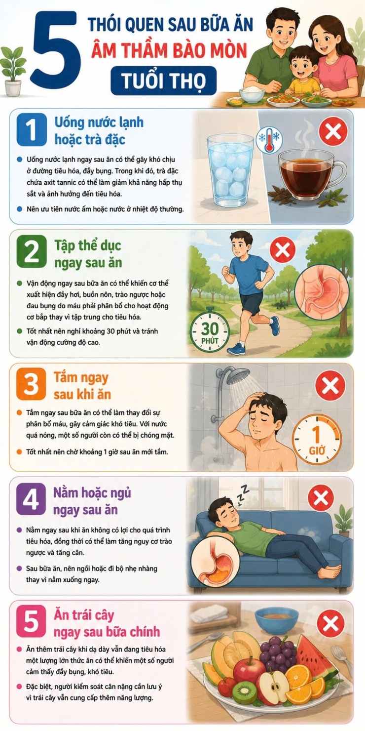 5 thói quen sau bữa ăn người tuổi thọ cao thường tránh - 1