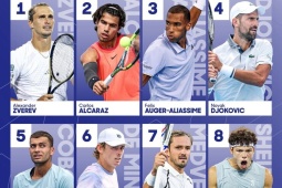 Kết quả thi đấu tennis đơn nam US Open 2026 mới nhất