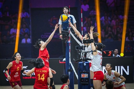 Trực tiếp bóng chuyền nữ Việt Nam - Trung Quốc: Set 3 chóng vánh (Giải châu Á) (Kết thúc)