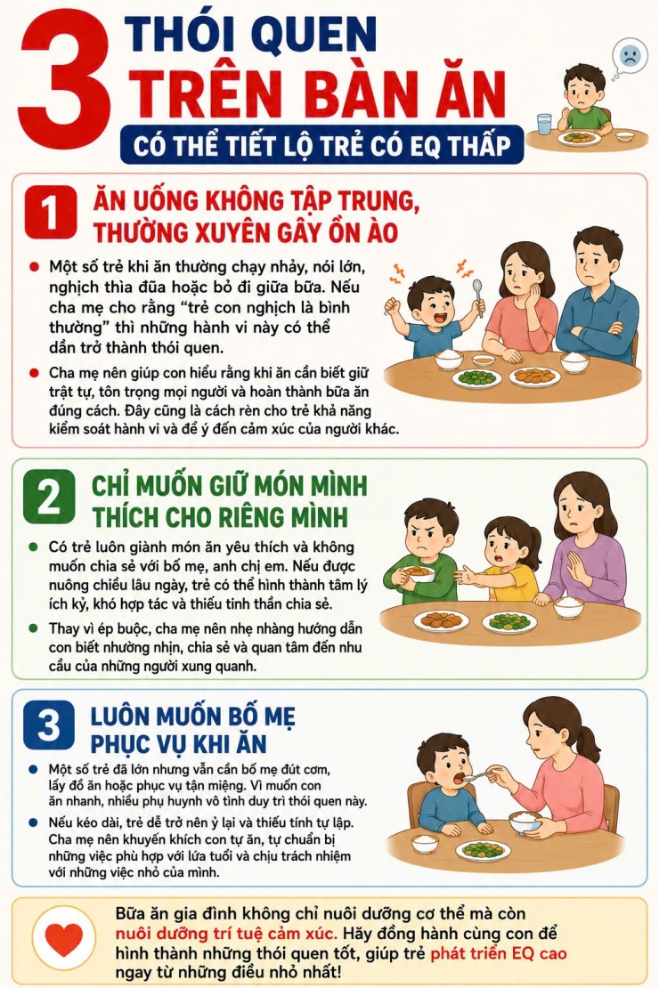 3 thói quen trên bàn ăn có thể tiết lộ trẻ có EQ thấp - 1