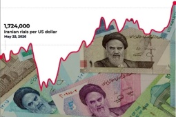 Iran: 2 triệu rial đổi được 1 USD, số tiền đó mua được những gì?