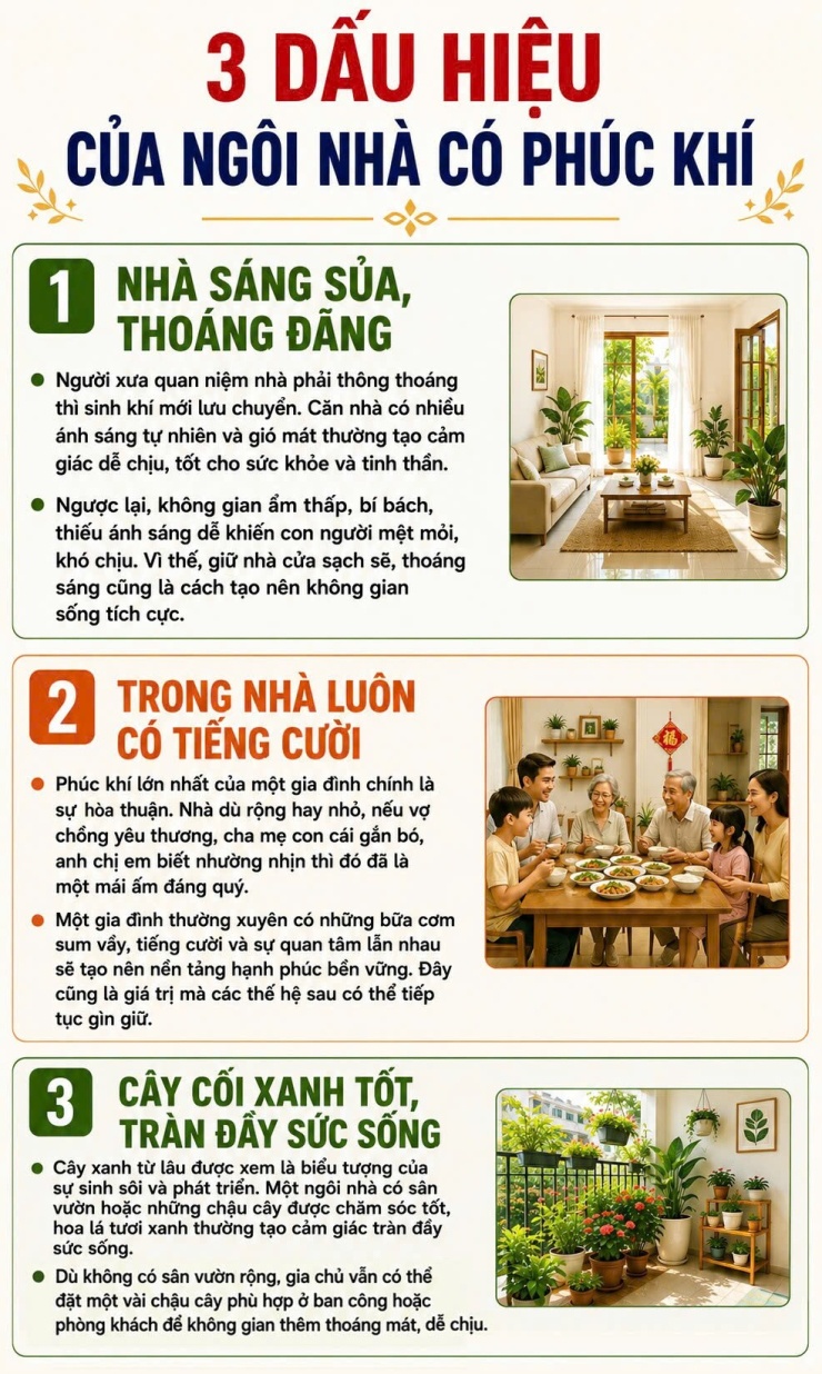Nhà có 3 dấu hiệu này được xem là 'đất lành, gia đình càng ở càng có phúc - 1