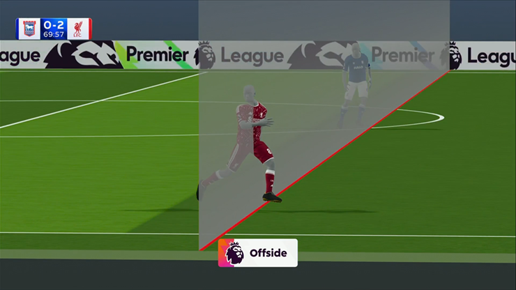 Trực tiếp bóng đá Ipswich Town - Liverpool: Không có bàn danh dự (Ngoại hạng Anh) (Hết giờ) - 4