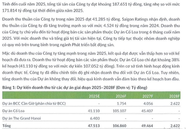 Đại gia sở hữu đất vàng Hồ Gươm: Lãi 1 tỷ USD chỉ trong 18 tháng