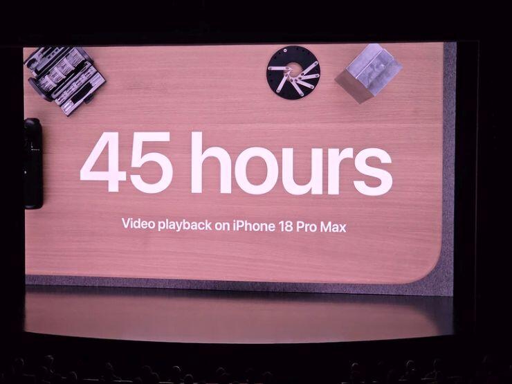 TRỰC TIẾP: Apple trình làng iPhone 18 Pro, iPhone 18 Pro Max và iPhone Duo màn hình gập - 35