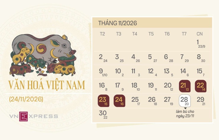 Dịp Văn hóa Việt Nam dự kiến hoán đổi để liền mạch bốn ngày, 21-24/11/2026. Đồ họa: Tạ Lư