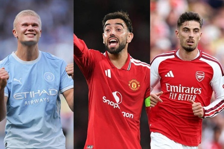 Dự đoán tỷ số vòng 4 Ngoại hạng Anh: Arsenal thừa thắng xông lên, mong MU hạ Man City