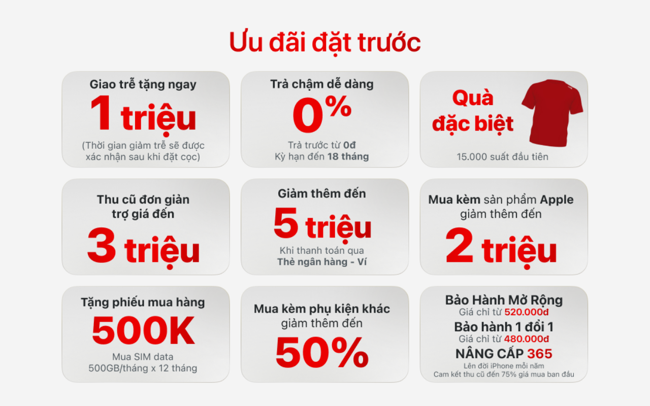 Nhiều chính sách hỗ trợ tài chính thiết thực giúp người tiêu dùng nhẹ gánh chi phí khi quyết định nâng cấp lên thế hệ máy mới ngay trong đợt đầu