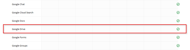 Kiểm tra trạng thái trực tuyến của dịch vụ Google Drive.