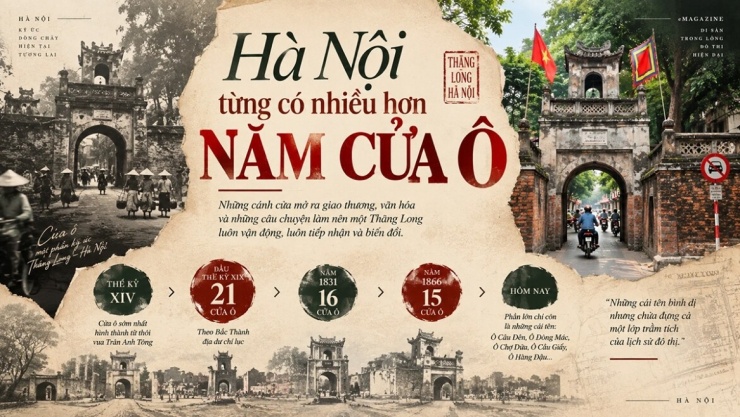 Những cửa ô, những “khải hoàn môn” của Hà Nội - 3