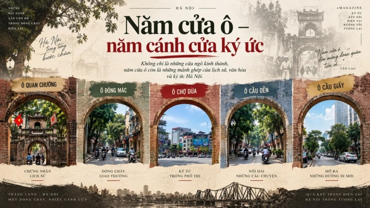 Những cửa ô, những “khải hoàn môn” của Hà Nội - 6