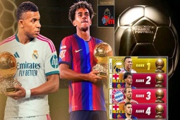 Yamal tuyên bố cực sốc: "Tôi xứng đáng giành Quả bóng Vàng hơn Mbappe"
