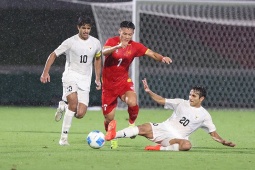 Kết quả bóng đá U23 Việt Nam - U23 Kuwait: Thế trận áp đảo, tiếc nuối xà ngang - cột dọc (ASIAD)