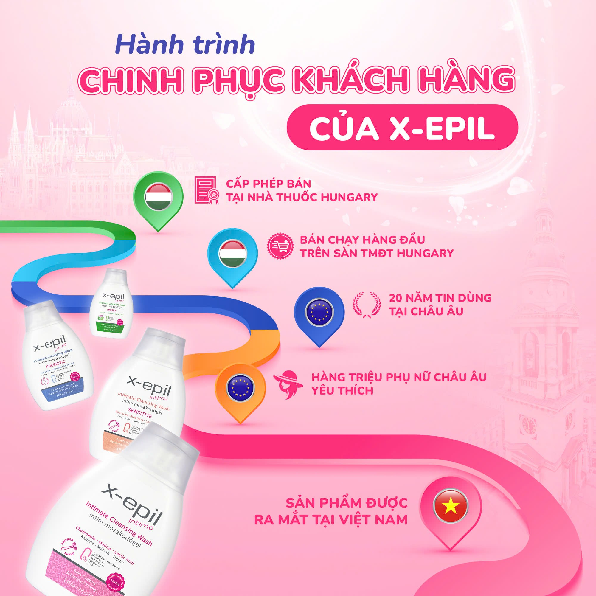 X-Epil là thương hiệu nổi tiếng và tin dùng hơn 20 năm tại châu Âu