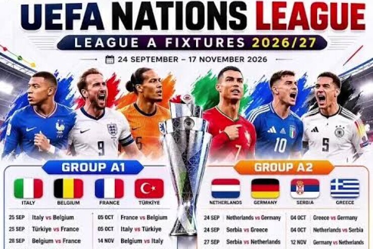 Lịch thi đấu Nations League 2026/27 mới nhất