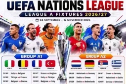 Lịch thi đấu Nations League 2026/27 mới nhất