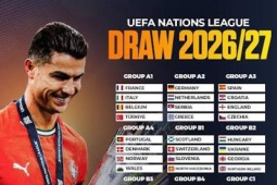 Kết quả thi đấu Nations League 2026/27 mới nhất