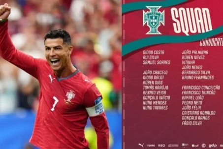 Tin mới nhất bóng đá tối 18/9: Ronaldo vẫn được triệu tập lên ĐT Bồ Đào Nha