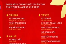 Danh sách chính thức ĐT Việt Nam dự FIFA ASEAN Cup 2026