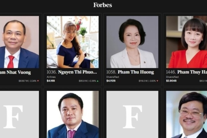 Vị trí người giàu thứ hai Việt Nam đổi chủ