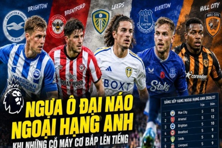 5 “ngựa ô” đại náo Ngoại hạng Anh bằng sức mạnh cơ bắp khủng khiếp