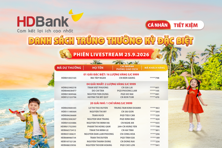 Mùa trung thu viên mãn, HDBank gọi tên "Tỷ phú" vàng