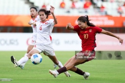 Trực tiếp bóng đá ĐT nữ Trung Quốc - Việt Nam: Cần tới hiệp phụ (ASIAD)